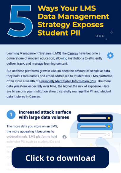 5 ways to manage data strategy and student pii